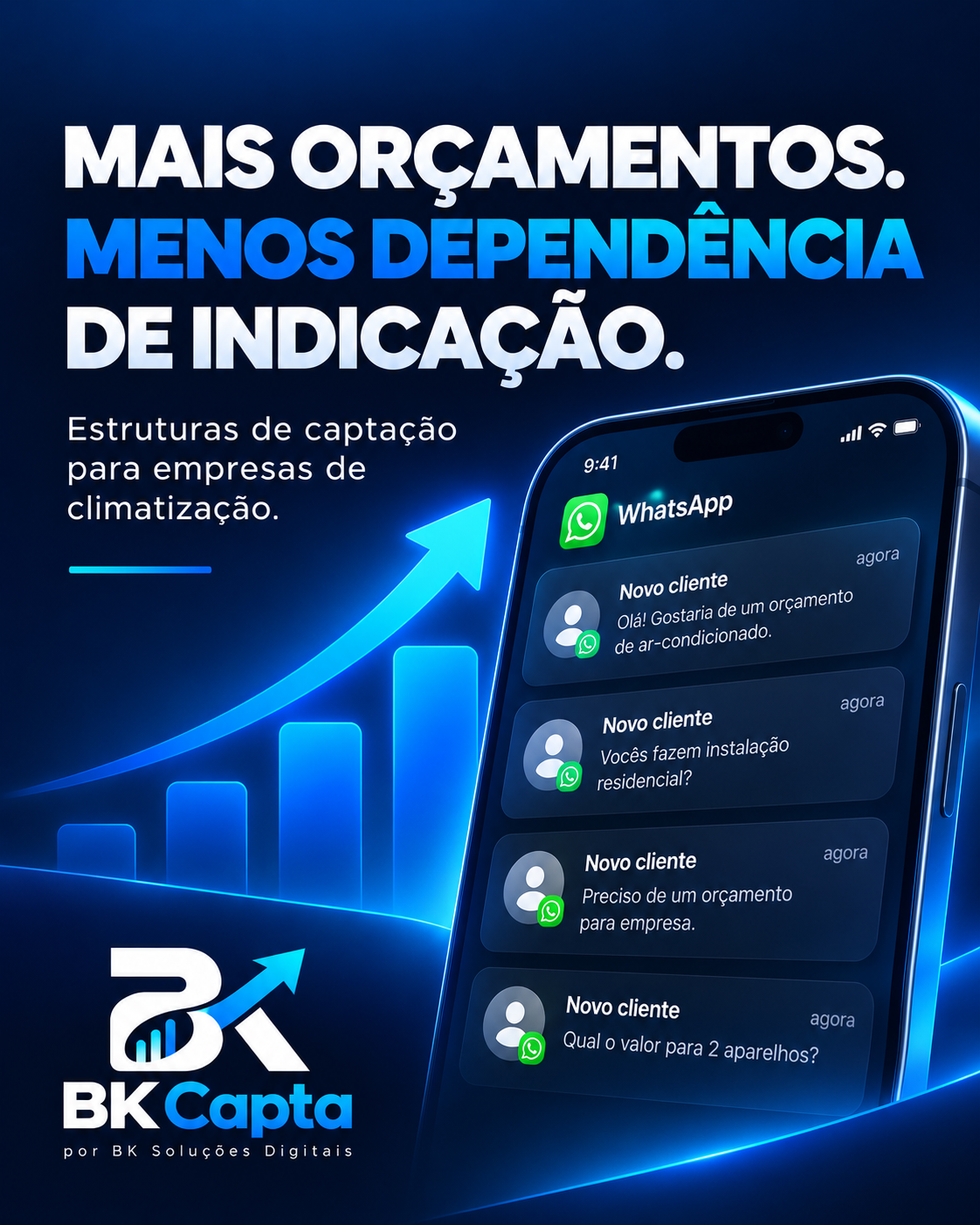 BK Capta — mais orçamentos para empresas de climatização